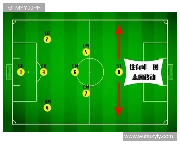 深入分析北京羽毛球队的盯防战术及其在比赛中的应用与效果