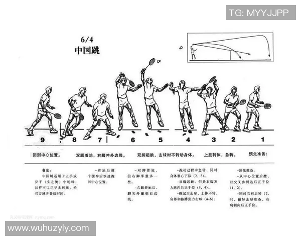 深度对话:杨芳如何在羽毛球世界中追寻梦想与成就