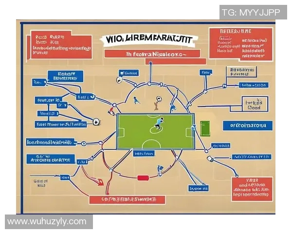 重庆足球队防守战术解析与球队未来发展展望 重庆足球队防守战术解析与球队未来发展展望
