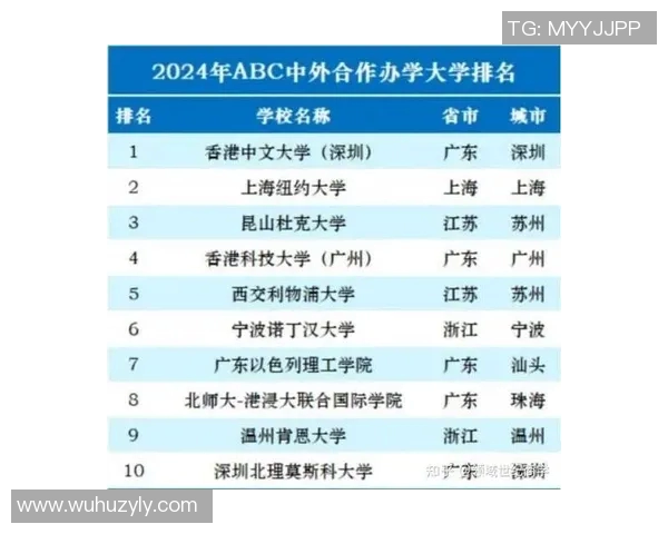 羽毛球战术排名揭晓成都羽毛球队荣获第三名的背后故事