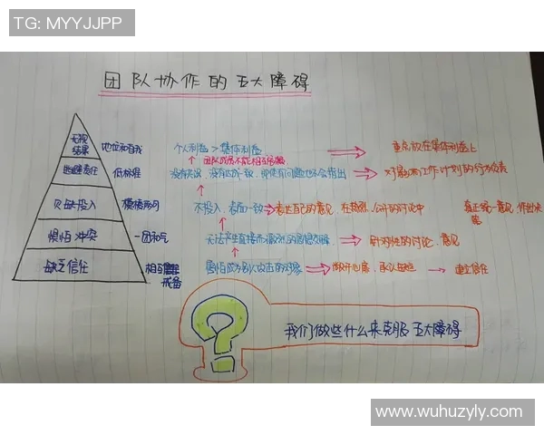 赛后复盘：杭州篮球队与成都篮球队的团队协作与战术分析探讨
