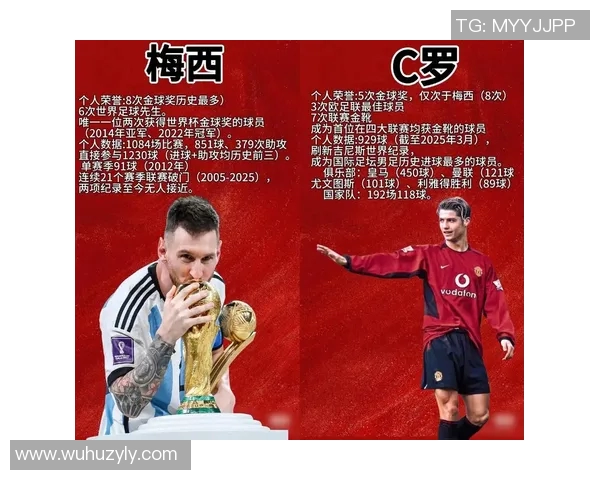 足球明星在各个位置上的风采与影响力解析 足球明星在各个位置上的风采与影响力解析