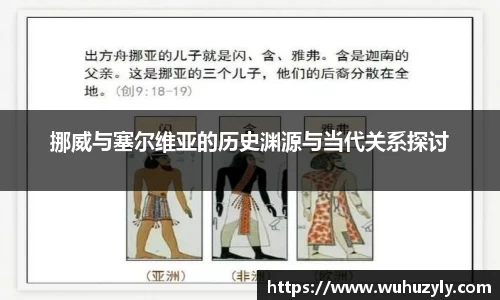挪威与塞尔维亚的历史渊源与当代关系探讨