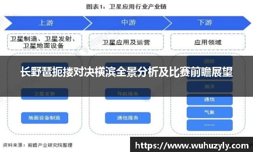长野琶扼搂对决横滨全景分析及比赛前瞻展望